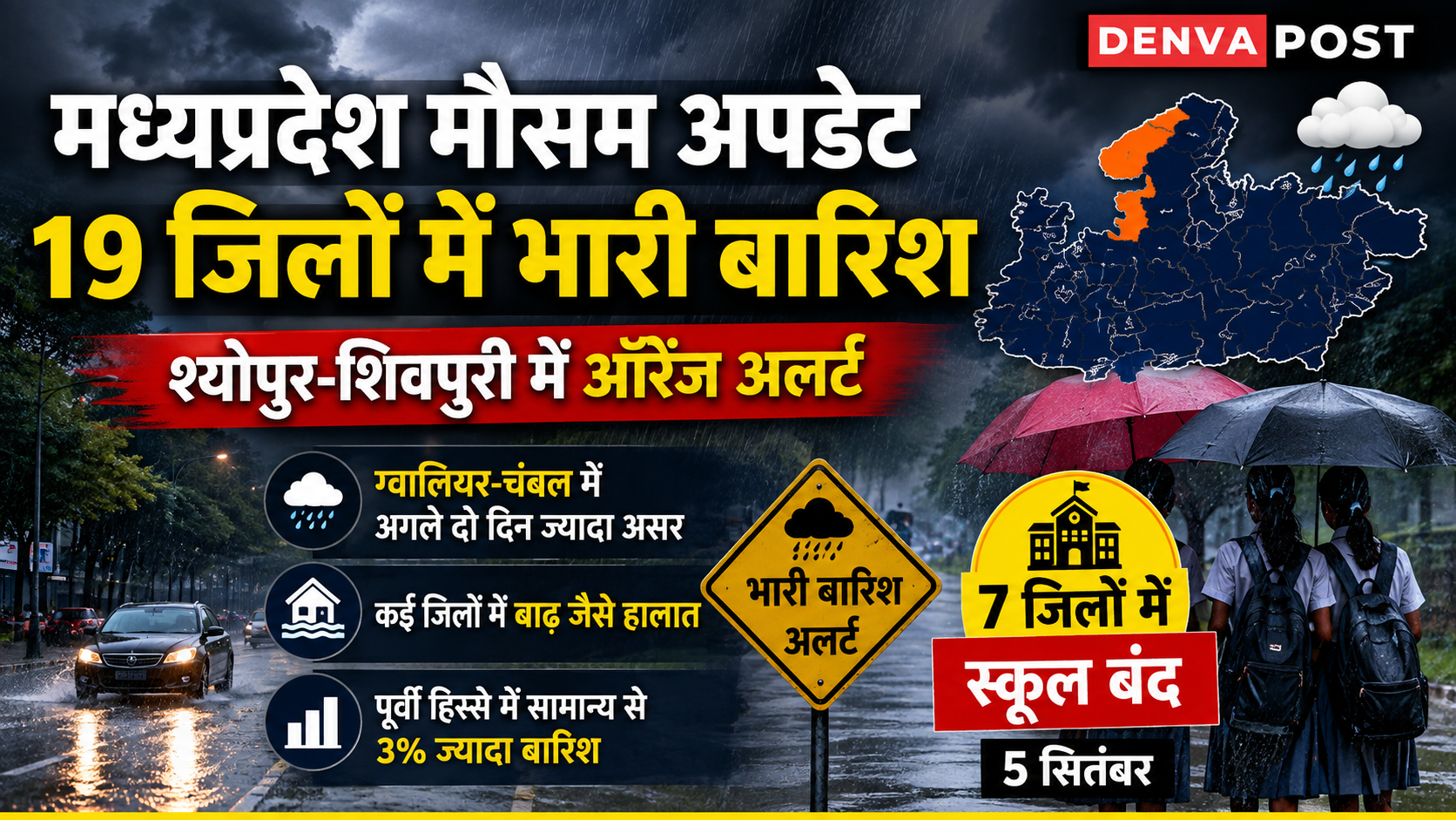 MP Weather Alert: मध्यप्रदेश में मानसून फिर सक्रिय, 19 जिलों में भारी बारिश की चेतावनी
