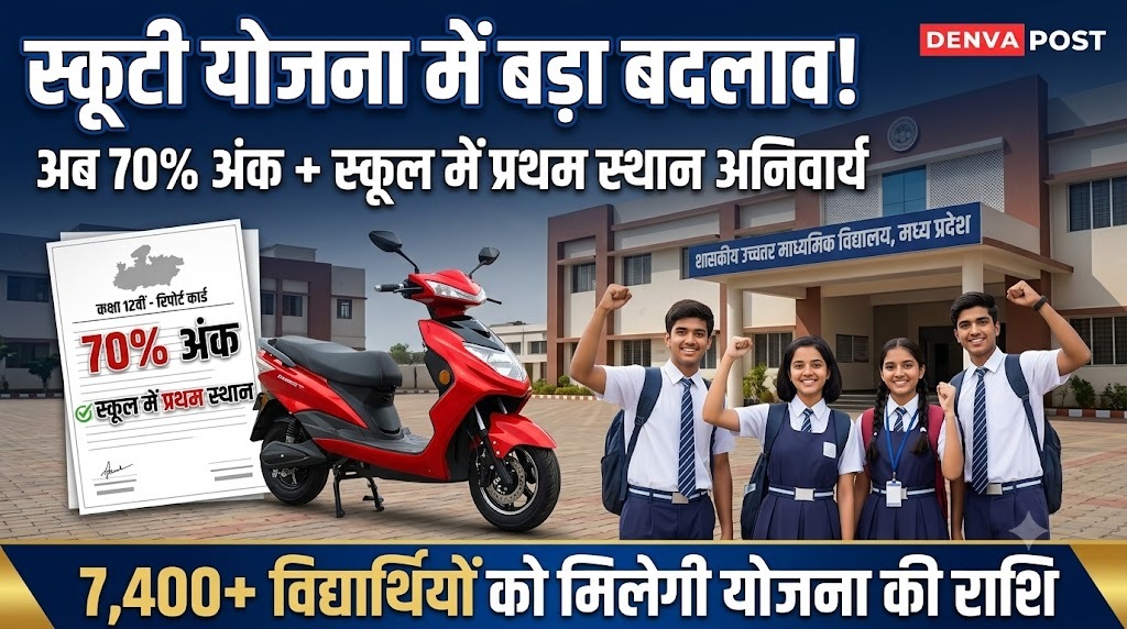 मुख्यमंत्री स्कूटी योजना में बड़ा बदलाव: अब 70% अंक और स्कूल में प्रथम स्थान अनिवार्य