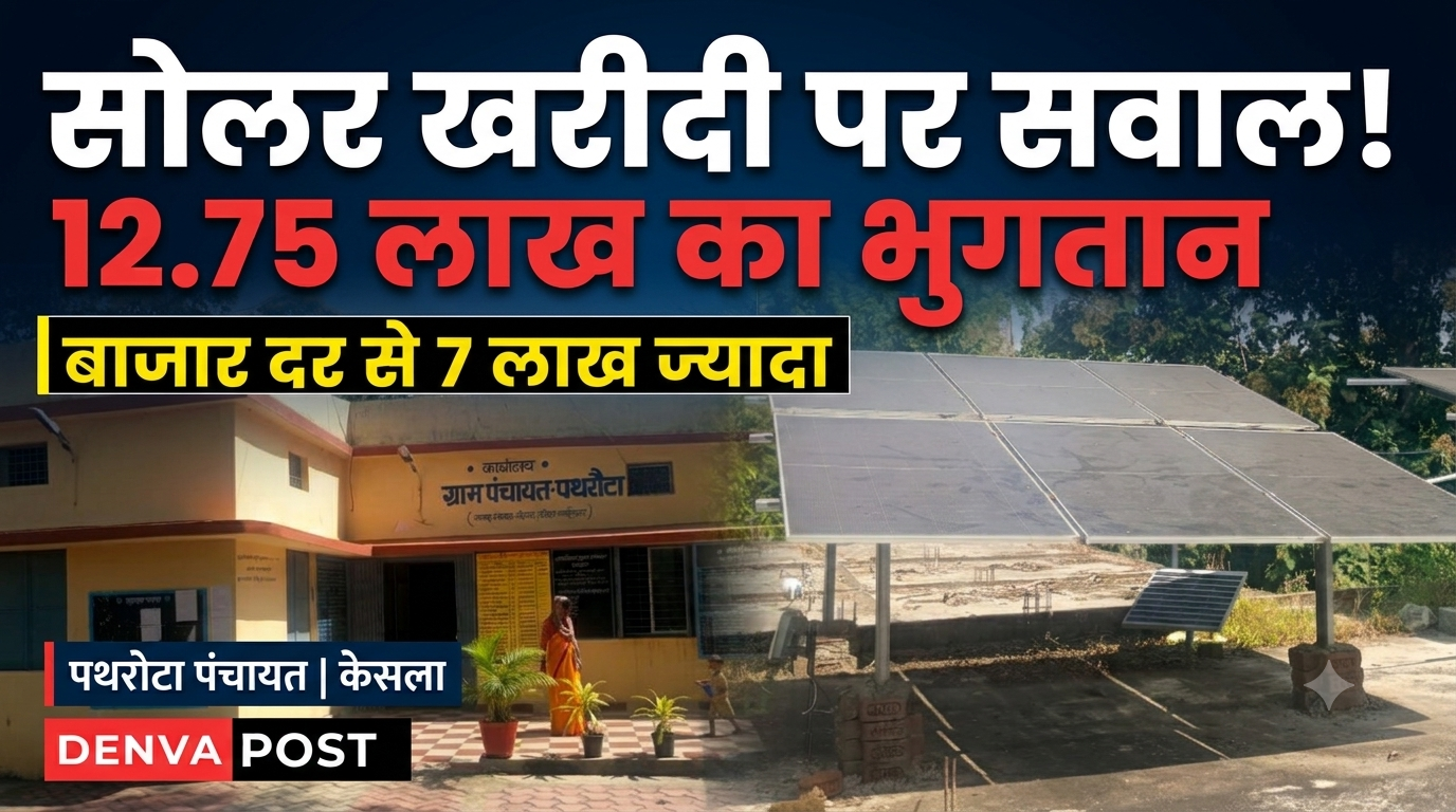 ग्राम पंचायत पथरोटा में सोलर खरीदी का बड़ा खेल! ₹12.75 लाख का भुगतान, बाजार मूल्य सिर्फ ₹5.70 लाख